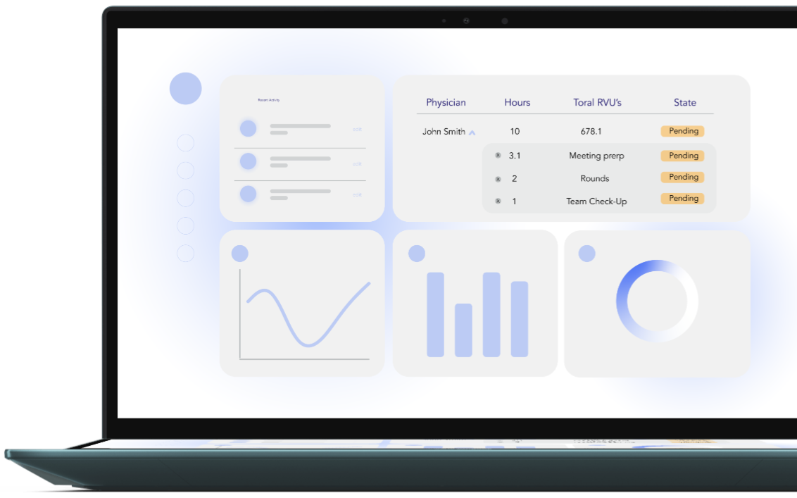 Scorecard preview on laptop